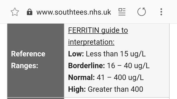 Ferritin level is 7. Anyone explain?