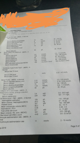 Getting GP to take tiredness seriously