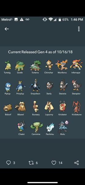 Pokemon Go #19: Mewtoo Me Are Everything