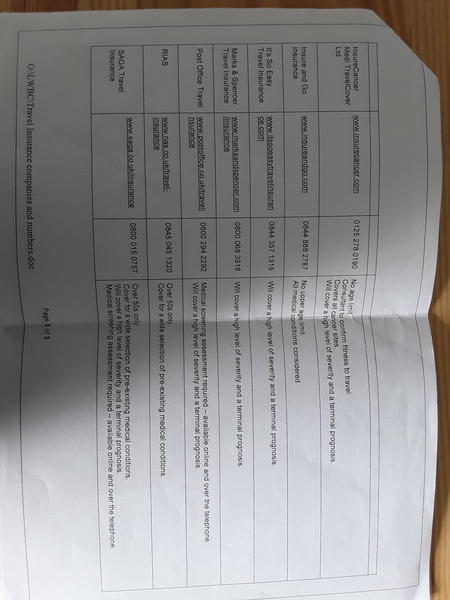 Holiday insurance??Anyone had a reasonable quote