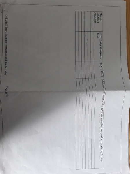 Holiday insurance??Anyone had a reasonable quote