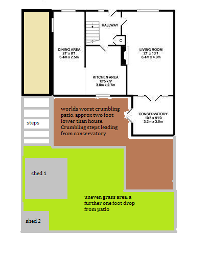 House on uneven ground - how have you extended?
