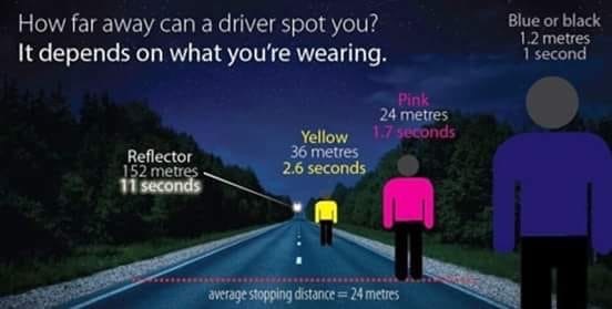 Cyclists at night