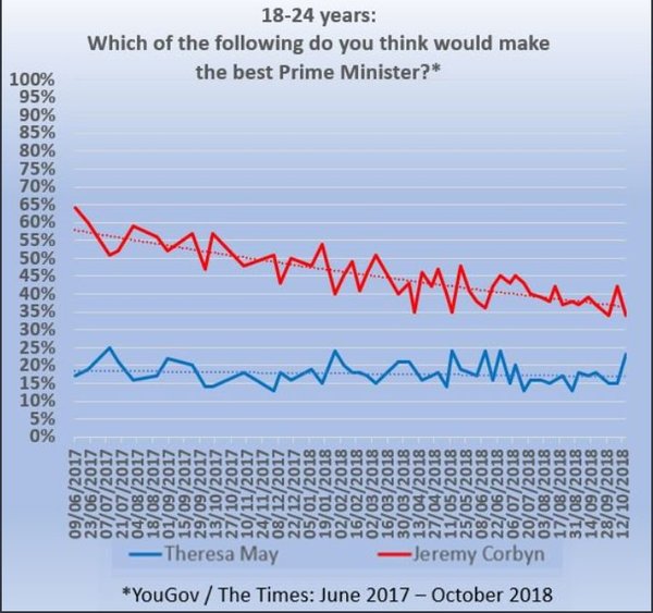Westministenders: A Change of Mood