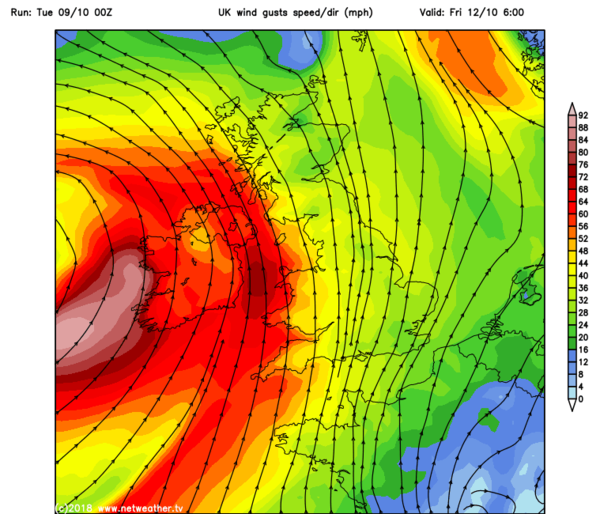 Stormy Friday (12/10)