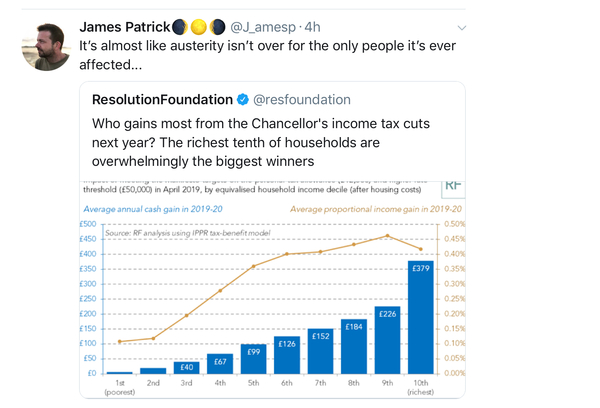 Westminstenders: Crisis. What Crisis