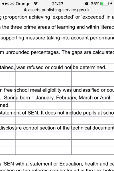 Which is more important for summer-borns, age on entry or school?