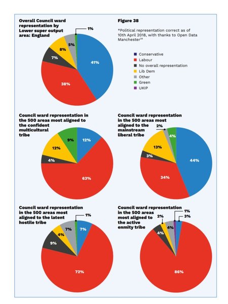 Westministenders: Deadline Day #1