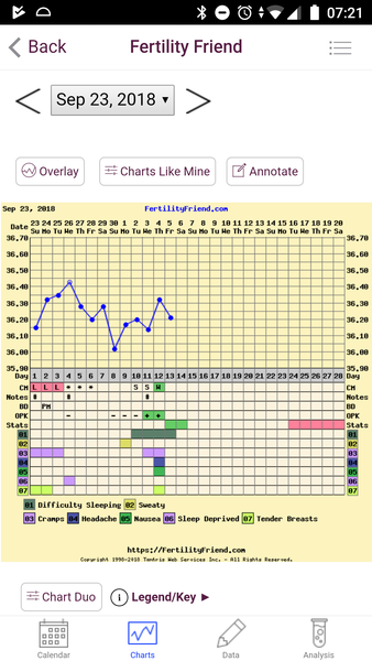 Too early for an October bus?