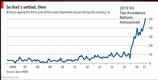 Westministenders: Talks Walk Out?