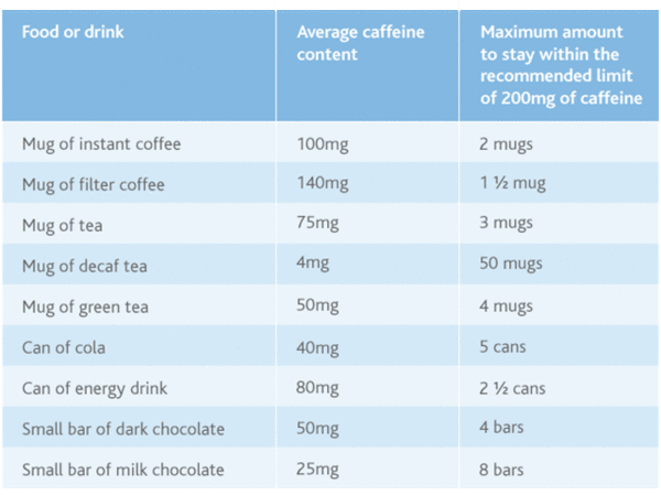 May-ish 2019 - thread 2!