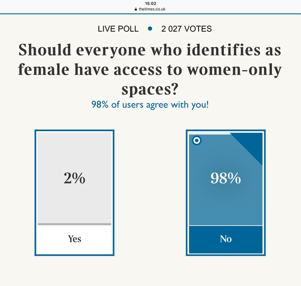 Times Readers' Poll on women-only spaces