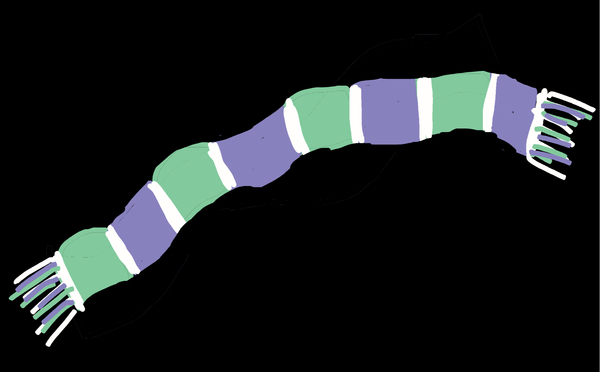 Using Suffrage Colours symbol for our activism