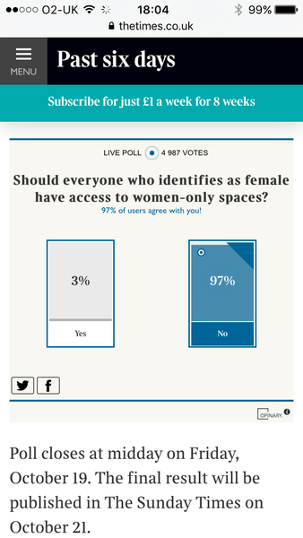 Times Readers' Poll on women-only spaces