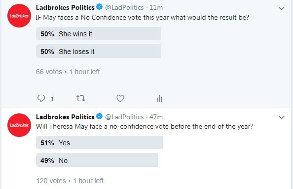 Westministenders: A Change of Mood