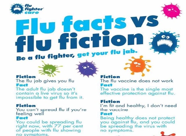 AiBU to be hesitating over whether toddler shld have the nasal flu vaccine?
