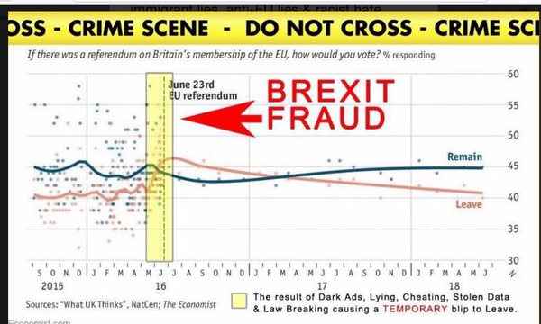 Westministenders: Talks Walk Out?