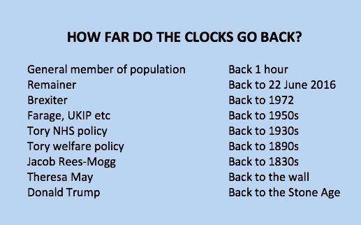 Couldn't think of a pithy quote so have this instead.  Trump #85
