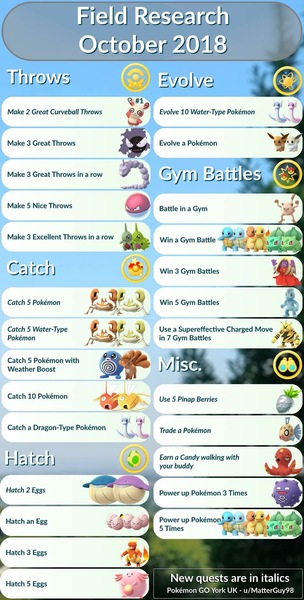 Pokemon Go #19: Mewtoo Me Are Everything