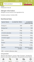 To think that the fat you eat is the fat you wear?