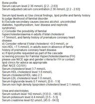 B12 deficiency, injections and help with blood test results