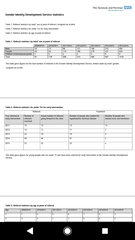 Woman's hour today (29 October) 10 am