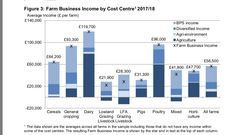 To think people are creating hysteria around brexit