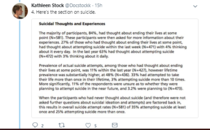 Prof. Kathleen Stock shout out for statisticians re Women's & Equalities Report cited suicide statistics
