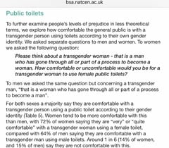 Times Readers' Poll on women-only spaces