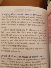 AIBU to be upset I now have hypothyroidism