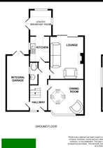 Kitchen Too small