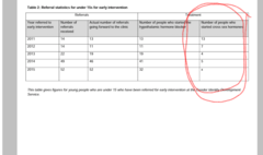 Woman's hour today (29 October) 10 am