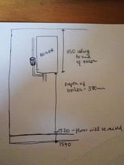 Larder Cupboard for Boiler - Diagrams included!