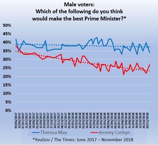 Lily Madigan and the School Saga