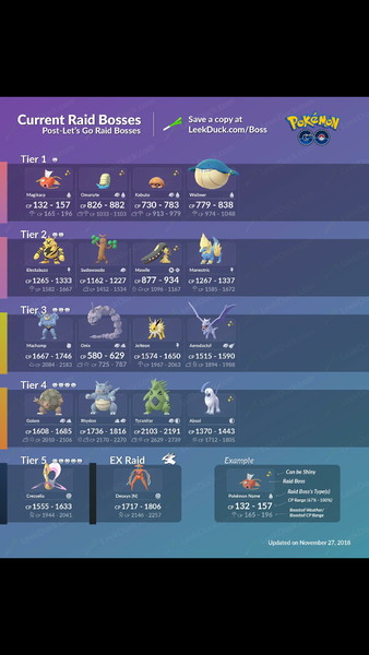 PokemonGo #20. There's a Ratatta in my kitchen, chuck a ball at it.