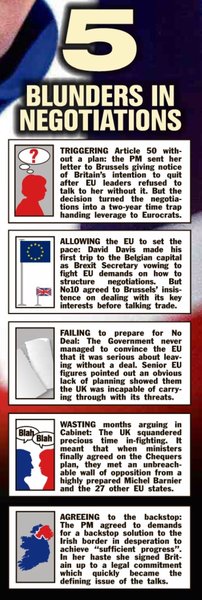 Westminstenders: Break it or make it.