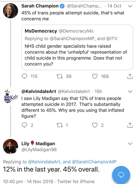 She is a terf and she did it. The sacking of Morgan Horn