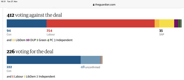 Westminstenders: Break it or make it.