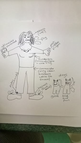 Do you want to see a drawing of me?