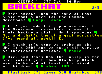 Does anyone remember 'Backchat' on teletext?