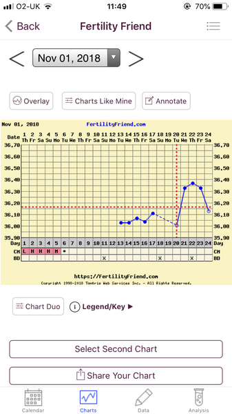ADVICE PLEASE!!!