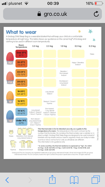 Sleeping bags v swaddling