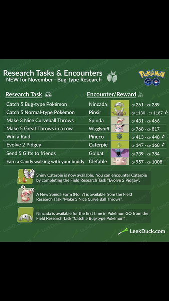 I don't like Kricketot, oh no, I love it, yeah