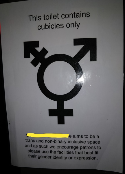 I'm feeling brave - I've just emailed an organisation about their 'inclusive' toilets.