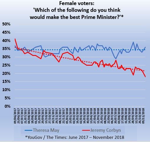 Lily Madigan and the School Saga