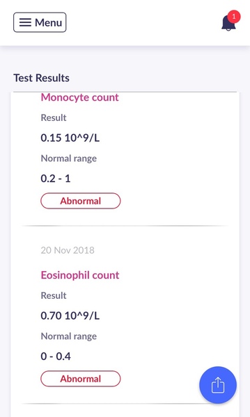 Blood test results - help!