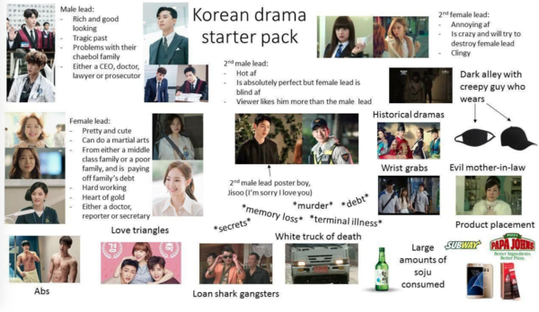 K-Drama recommendations