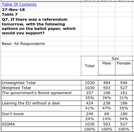 Westminstenders: Break it or make it.