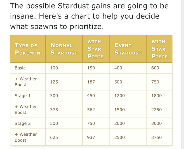 I don't like Kricketot, oh no, I love it, yeah