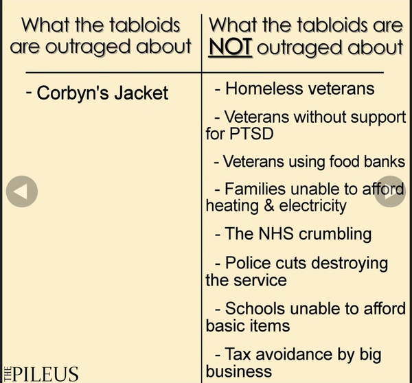 To still be cross at Jeremy Corbin's anorak